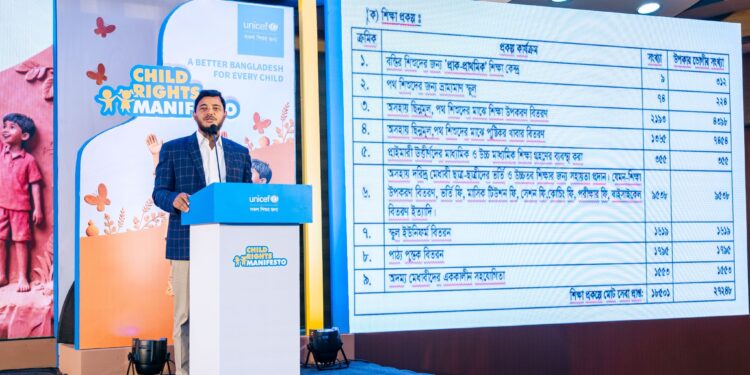 ইউনিসেফ কর্তৃক আয়োজিত ‘শিশু অধিকার ইশতেহার’-এ ড. শফিকুল ইসলাম মাসুদের যোগদান